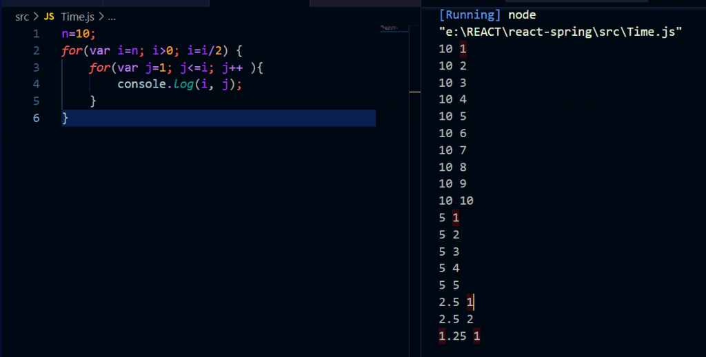 Time Complexity of Algorithms Explained with Examples | Tekolio