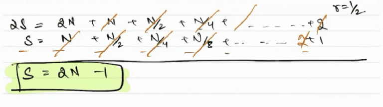 Time Complexity of Algorithms Explained with Examples | Tekolio