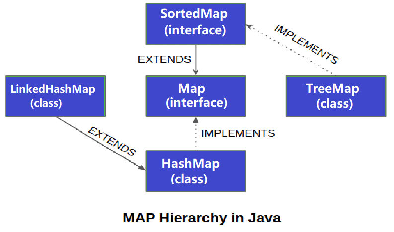 Treemap 2.0 1 